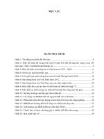 tác động của biến đổi khí hậu lên sản xuất nông nghiệp và tác động của sản xuất nông nghiệp lên môi trường