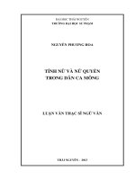 Tính nữ và nữ quyền trong dân ca Mông