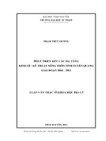 phát triển kết cấu hạ tầng kinh tế - kỹ thuật nông thôn tỉnh tuyên quang giai đoạn 2006-2011