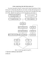 công nghệ thi công bê tông đầm lăn RCC