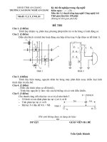 Lý thuyết tổng hợp nghề công nghệ ô tô