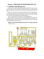 tài liệu truyền động thủy lực