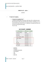 báo cáo đề tài tìm hiểu hibernate