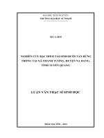 nghiên cứu đặc điểm tái sinh dưới tán rừng trồng tại xã thanh tương, huyện na hang, tỉnh tuyên quang