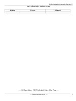 tài liệu giảng dạy toán hình học 12