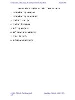 Tiểu luận tài chính tiền tệ Công cụ nợ – Thực trạng thị trường trái phiếu Việt Nam