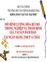 mô hình lượng hóa rủi ro trong nghiệp vụ thẩm định giá tài sản đảm bảo tại ngân hàng tmcp á châu