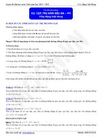 bài tập cực trị hàm số bậc 3 (5)