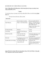 so sánh máy cnc và máy công cụ vạn năng