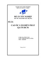 Thiết kế cao ốc Lâm Điền Phát Quân thành phố Hồ Chí Minh