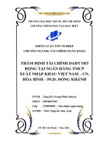 Thẩm định tài chính dự án đầu tư tại ngân hàng TMCP xuất nhập khẩu Việt Nam chi nhánh Hòa Bình PGD. Đồng Khánh