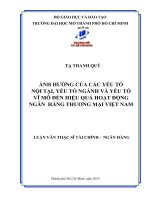 Ảnh hưởng của các yếu tố nội tại, yếu tố ngành, và yếu tố vĩ mô đến hiệu quả hoạt động ngân hàng thương mại Việt Nam