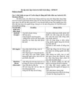 Đề Cương Lập trình trên thiết bị di động