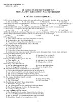 đề cương ôn thi tốt nghiệp môn vật lý