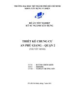 Thiết kế chung cư An Phú Giang Quận 2