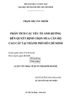 Phân tích các yếu tố ảnh hưởng đến quyết định chọn mua căn hộ cao cấp tại thành phố Hồ Chí Minh