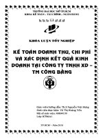 Kế toán doanh thu, chi phí và xác định kết quả kinh doanh tại công ty TNHH xây dựng thương mại Công Bằng