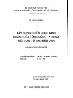 Xây dựng chiến lược kinh doanh của tổng công ty nhựa Việt Nam từ 1999 đến 2005