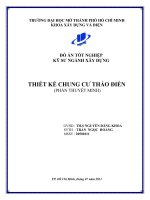 Thiết kế chung cư Thảo Điền