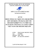 Phân tích các nhân tố ảnh hưởng đến mở rộng tín dụng đối với doanh nghiệp vừa và nhỏ tại Ngân hàng TMCP đầu tư và phát triển Việt Nam Chi nhánh Chợ Lớn
