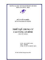 Thiết kế chung cư cao tầng An Bình
