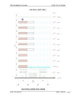 Thiết kế trụ sở văn phòng tổng công ty xây dựng số 5