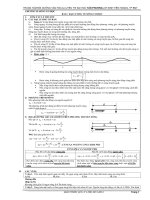 sóng cơ sóng âm sóng dùng ôn thi đh