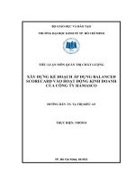 xây dựng kế hoạch áp dụng balanced scorecard vào hoạt động kinh doanh của công ty hamasco