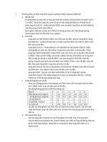 Phương pháp xác định hoạt tính  enzyme carboxymethyl callulase