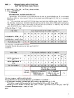 bài 1-2-3 - bài giảng kinh tế công cộng