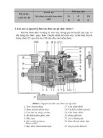 Bảo dưỡng, sửa chữa bơm phân phối - Đại học, cao đẳng