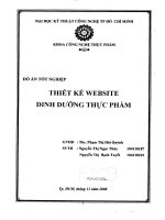 thiết kế website dinh dưỡng thực phẩm