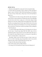 Bài tập số 14 luật lao động (học kì)