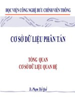 Bài 1. Cơ sở dữ liệu phân tán Các mối quan hệTS.Phạm Thế Quế