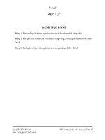 Đại lý tàu biển và thị trường môi giới thuê tàu ở việt nam thực trạng và giải pháp