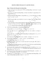 PHƯƠNG TRÌNH TÔNG QUÁT CỦA ĐƯỜNG THẲNG