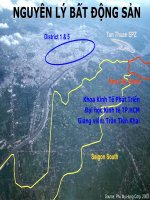 bài giảng bất động sản trình tự phân tích hiệu quả đầu tư