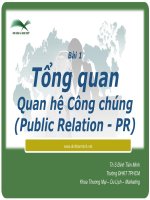 bài giảng môn quan hệ công chúng pr_ tổng quan về quan hệ công chúng