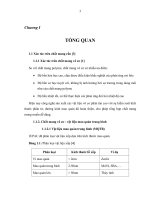 nghiên cứu phản ứng knoevenagel trong dung môi xanh là chất lỏng ion 1