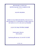 Nghiên cứu đặc điểm sinh trưởng, năng suất của một số giống lúa và ảnh hưởng của phân chậm tan đến giống lúa LT2 vụ mùa tại ninh bình