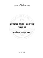 Chương trình đào tạo thạc sĩ dược học