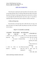 đề kiểm tra môn marketing