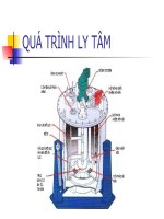 LÝ THUYẾT TỔNG hợp LY tâm