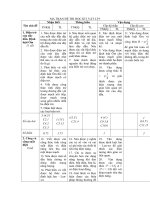 Đề thi cuối HKI vật lí lớp 9