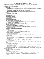 hướng dẫn vẽ hình với GSP