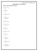 tích phân và ứng dụng ôn thi đại học môn toán