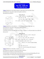 mặt trụ - khối trụ ôn thi đại học