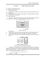 ĐỀ TÀI NHIỆT ĐỘNG HÓA HỌC