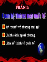 slide bài giảng kinh tế quốc tế _ chương i (lý thuyết về thương mại quốc tế)