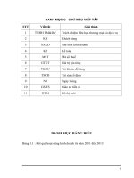 TỔ CHỨC BỘ MÁY KẾ TOÁN VÀ HỆ THỐNG KẾ TOÁN TẠI CÔNG TY TNHH THƯƠNG MẠI VÀ DỊCH VỤ CÔNG NGHIỆP NHẬT MINH